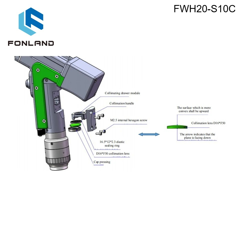 Industrial Laser Head - RelFar FWH20-S10C Oryginalne części zamienne do