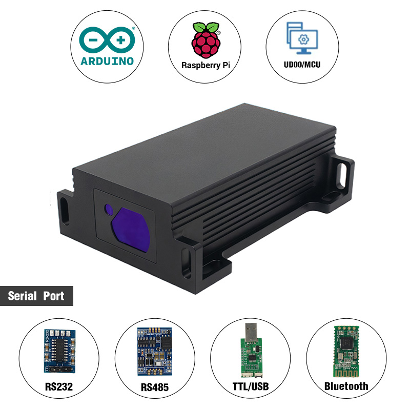 Nowy czujnik laserowy odległoś – Industrial Laser Distance Sensor recenzja i cena