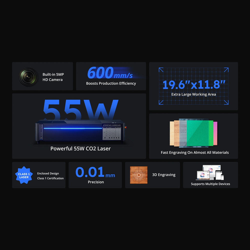 Atomstack K60 Laserowa Maszyna – Industrial Laser Cutter recenzja i cena