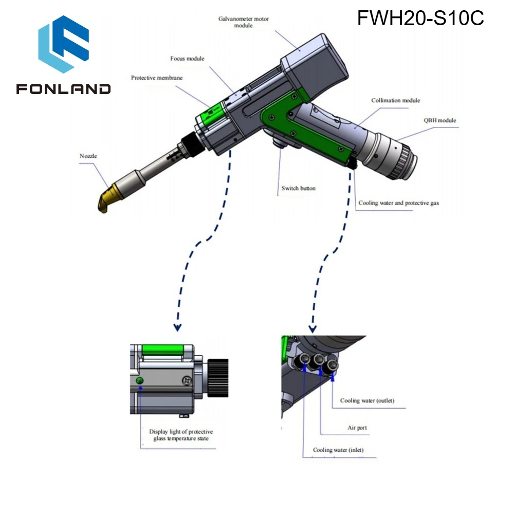 RelFar FWH20-S10C Oryginalne c – Industrial Laser Head recenzja i cena