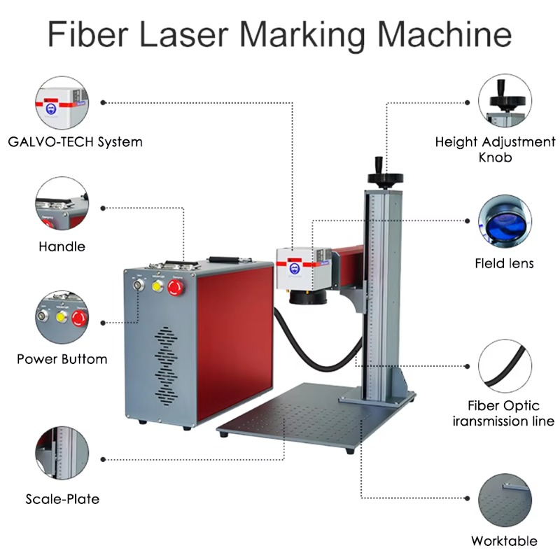 Przenośny laserowy marker świa – Industrial Laser Engraver For Metal recenzja i cena