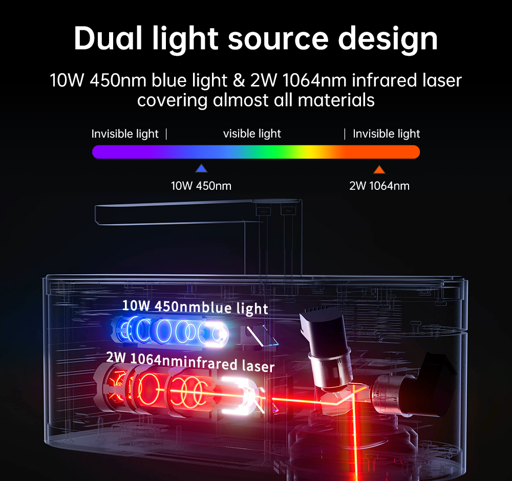 LASERPECKER 4 LP4 Maszyna do g – Industrial Laser Technology recenzja i cena