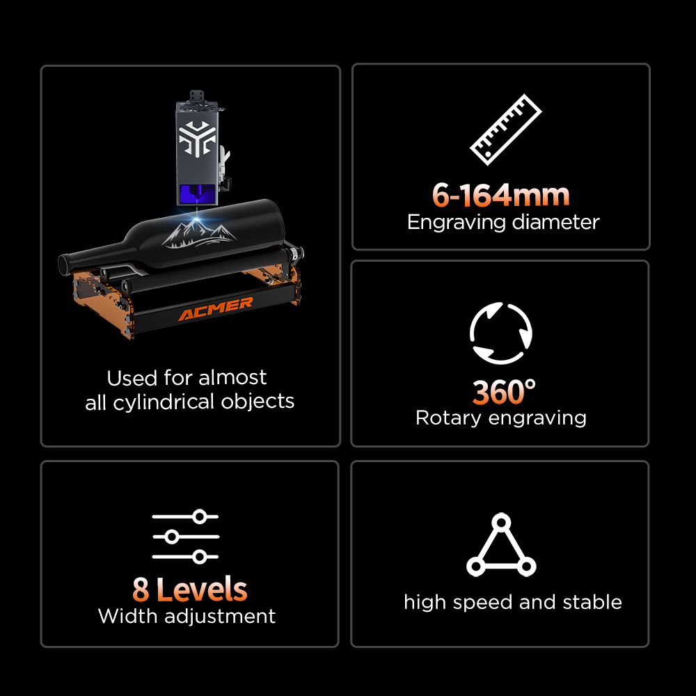 ACMER M3 Laserowy wałek obroto – Industrial Laser Technology recenzja i cena