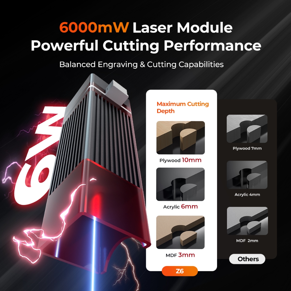Laserowa grawerka i przecinark – Industrial Laser Cutter recenzja i cena