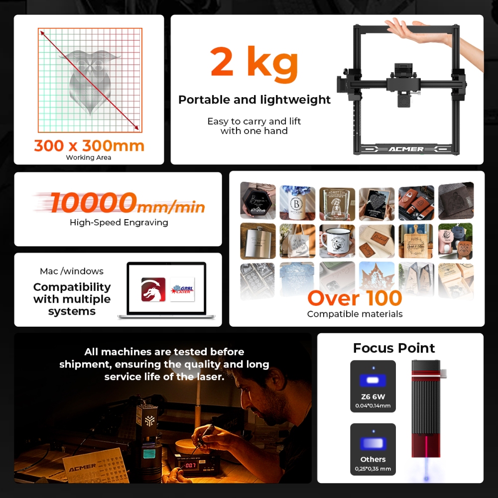 Laserowa grawerka i przecinark – Industrial Laser Cutter recenzja i cena