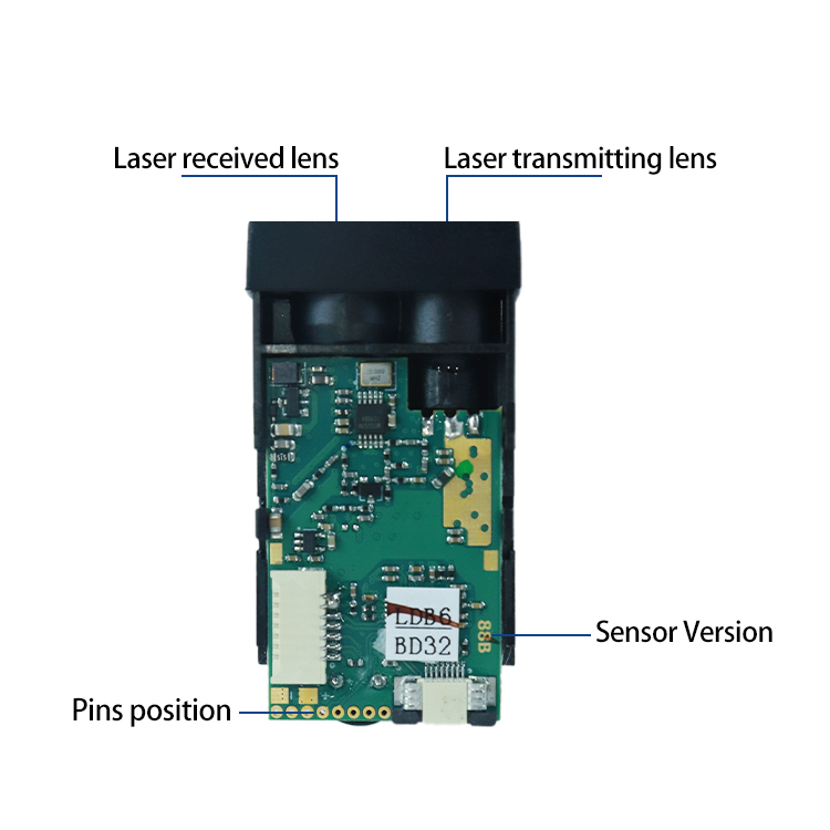 Dostosowywany laserowy dalmier – Industrial Laser Distance Sensor recenzja i cena