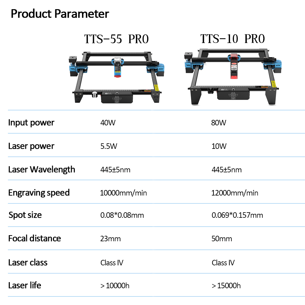 TwoTrees TTS-55 PRO CNC maszyn – Industrial Laser Engraver For Metal recenzja i cena