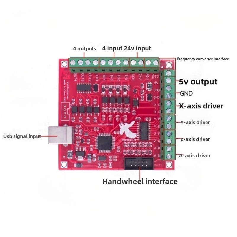 Płytka breakout CNC USB MACH3  – Breakout Board Mach3 recenzja i cena